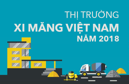 Dự báo thị trường xi măng Việt Nam đến năm 2027 sẽ ổn định cung - cầu
