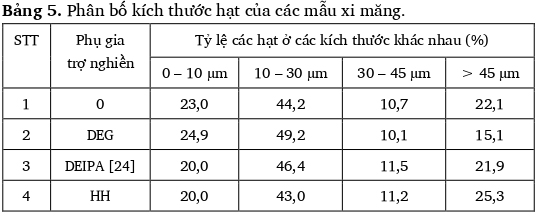 doithuong247