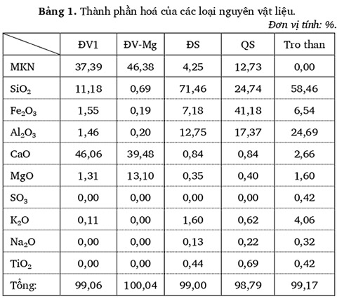 doithuong247