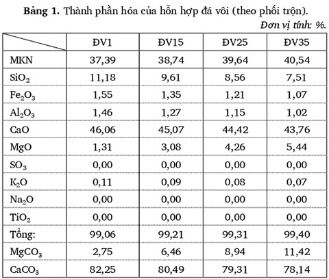 doithuong247