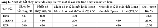 doithuong247