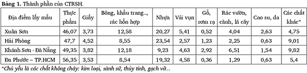 doithuong247