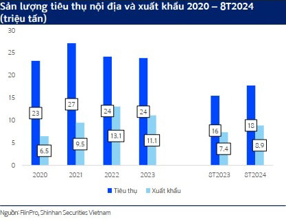 doithuong247