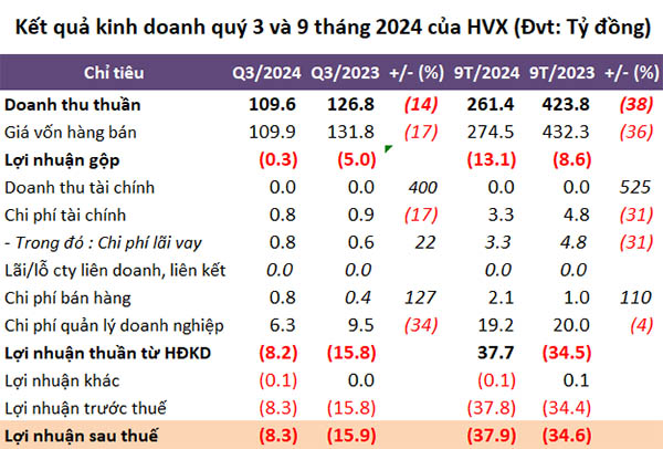 doithuong247