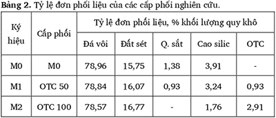 doithuong247