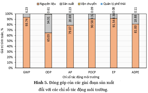 doithuong247