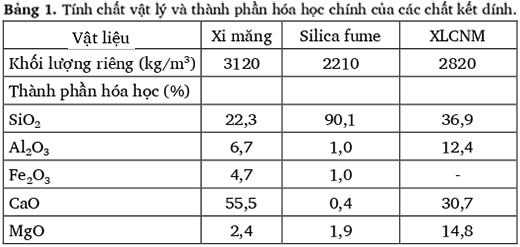 doithuong247