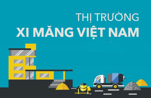 Infographic về thị trường xi măng Việt Nam