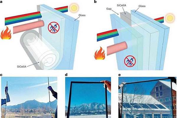 Phương pháp cách nhiệt hiệu quả cho kính hai lớp được sử dụng để sản xuất cửa sổ